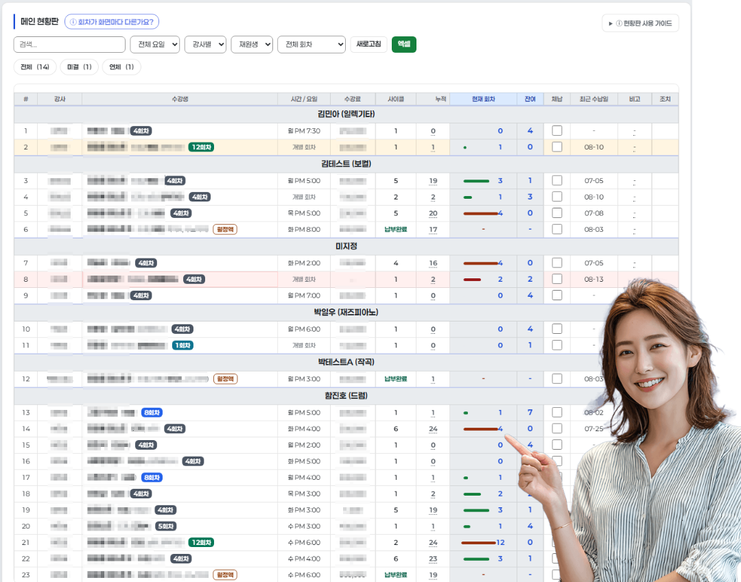 메인 현황판 — 강사별 수강생 회차 관리 (사이클 · 누적 · 현재 회차 · 잔여 · 체납)